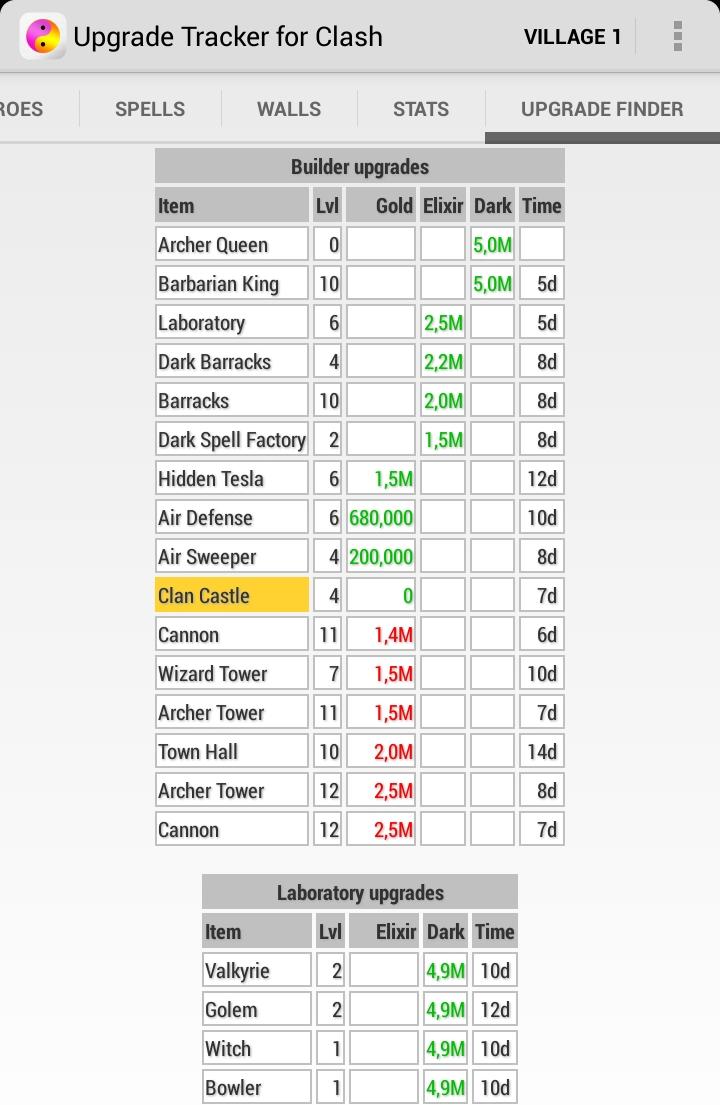 Tracker for Clash of Clans