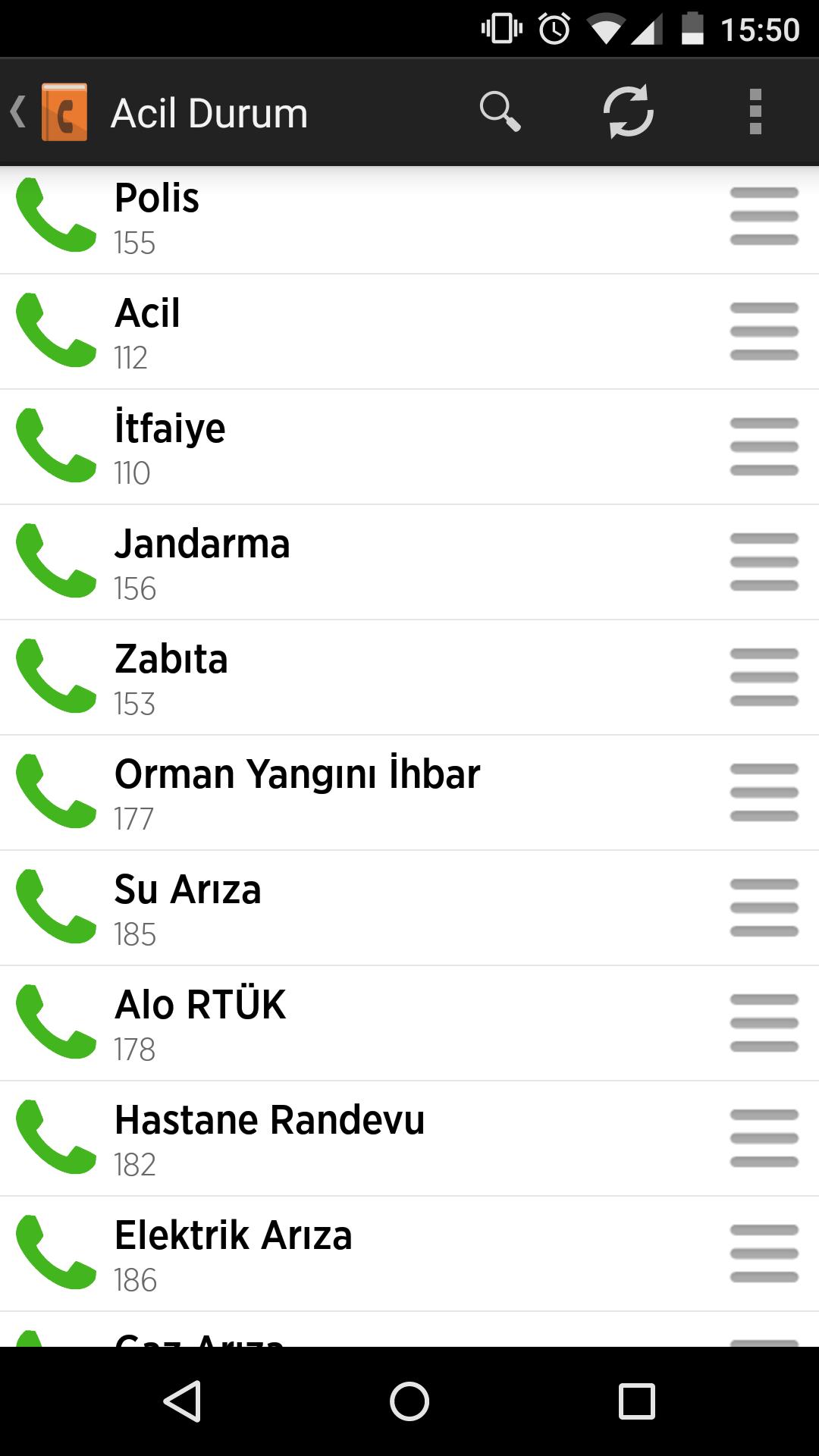 Emergency Numbers in Turkey