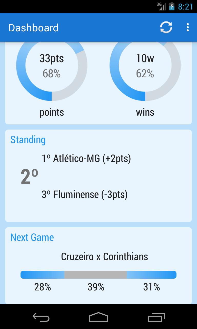 Predictor French Football Live