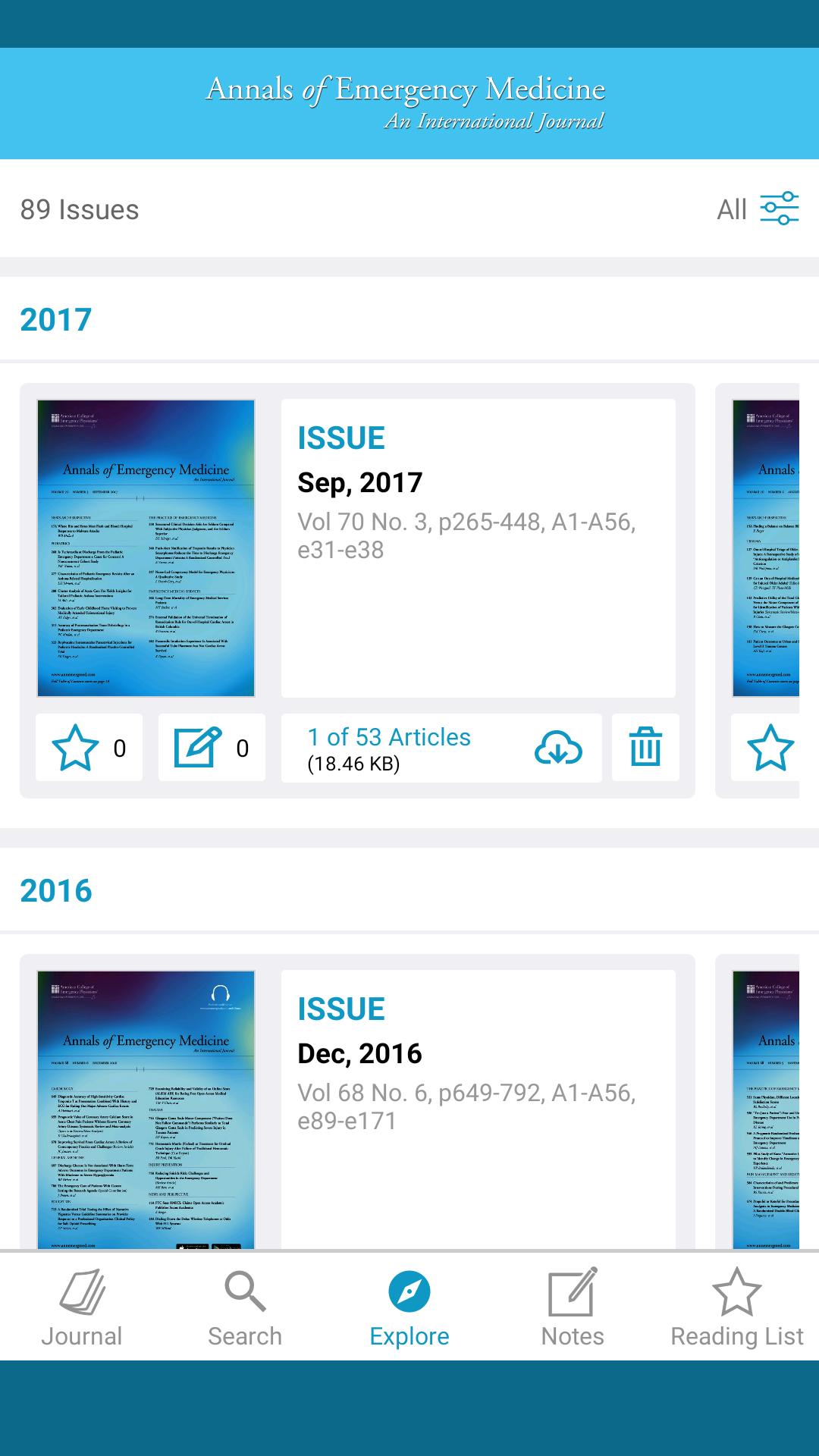 Annals of Emergency Medicine