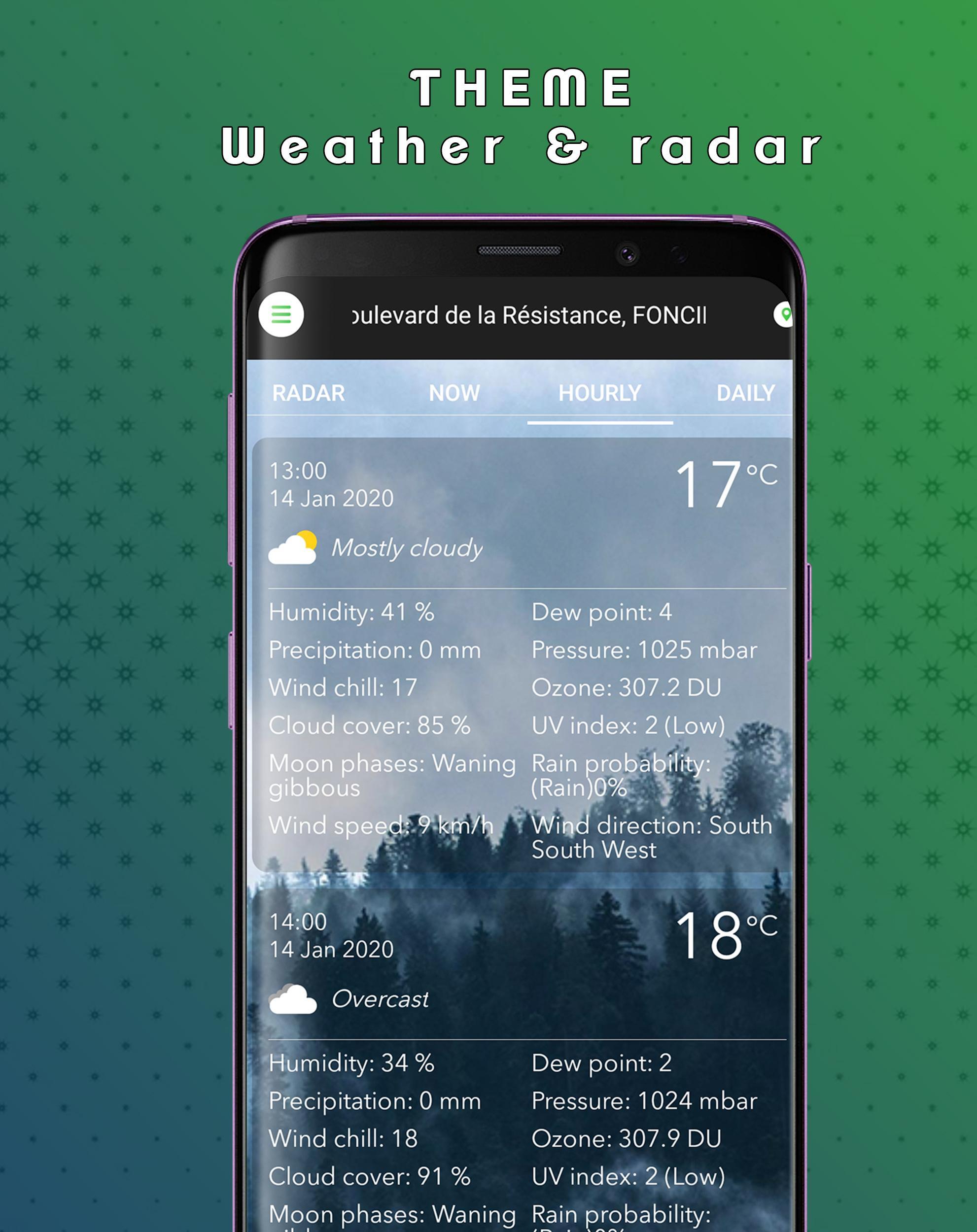 Weather and Radar 2020