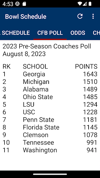 College Football Bowl Schedule