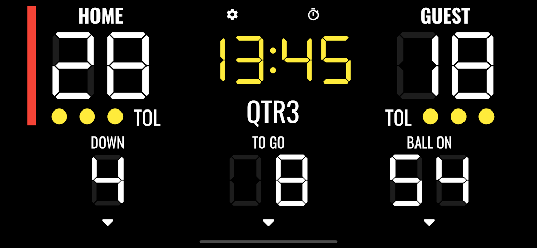 American Football Scoreboard