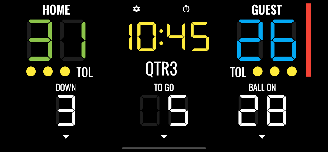 American Football Scoreboard
