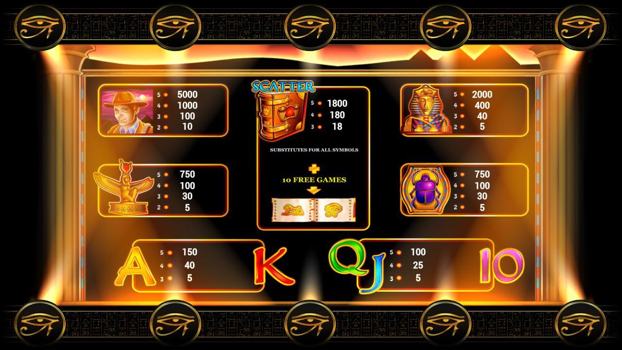 Book of Ra Slot Classic