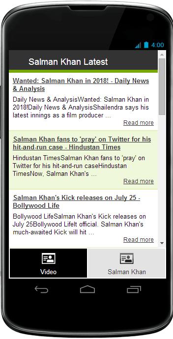 Salman Khan's Latest