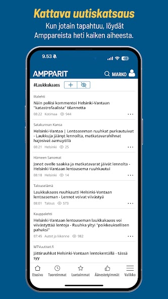Ampparit.com