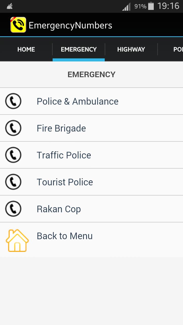 Malaysia Emergency Numbers