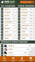 IronRank: NFL Predictions