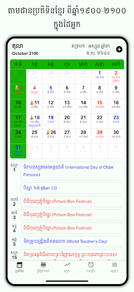 Khmer Lunar Calendar