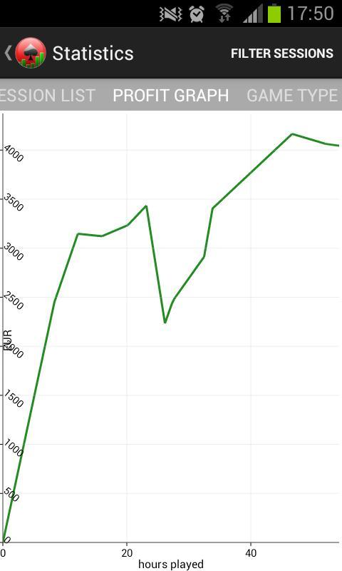 Live Poker Manager - Free