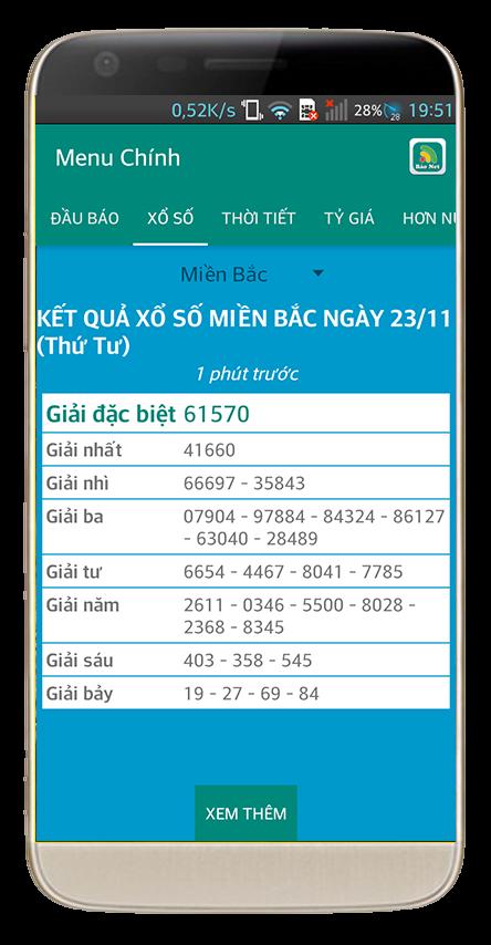 News Reading 24H VietNam