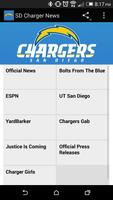 San Diego Charger News