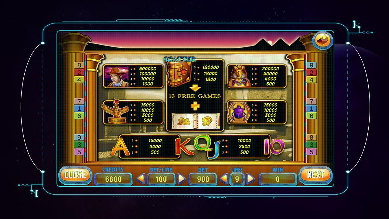 Legend of Ra Slot