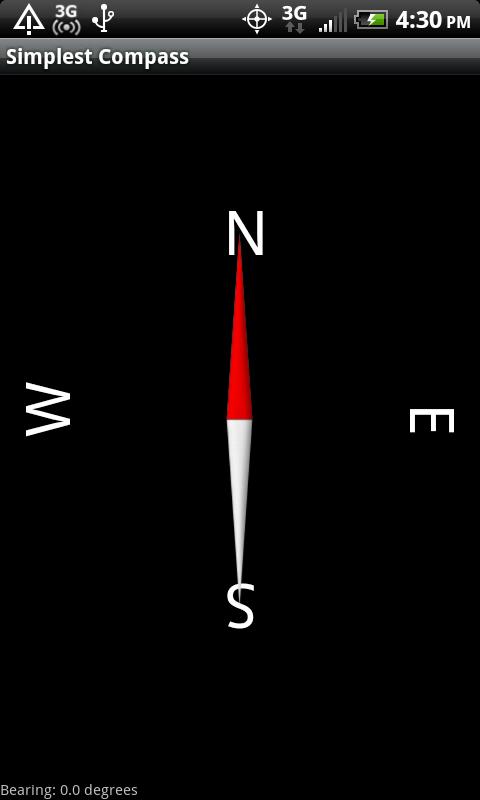 Simplest Compass