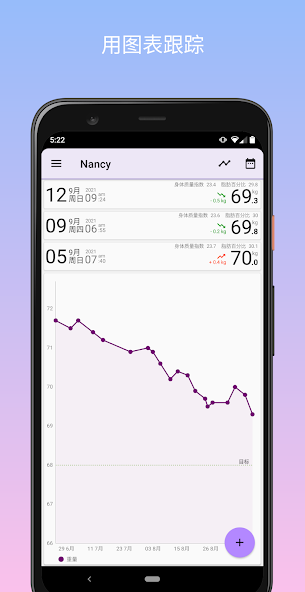 Weight-BMI Tracker