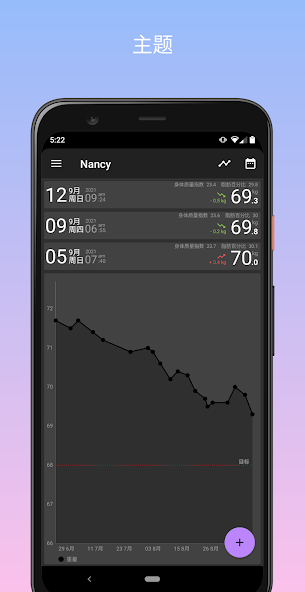 Weight-BMI Tracker