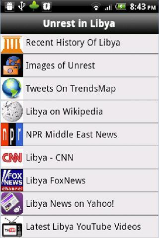Unrest In Libya