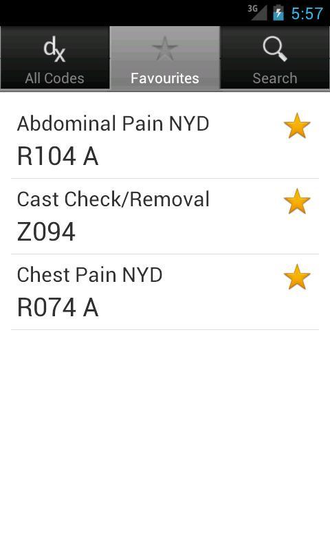 Discharge Diagnosis Lookup