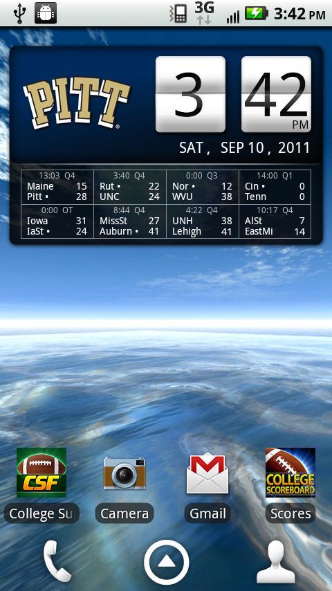 Pittsburgh Panthers Live Clock