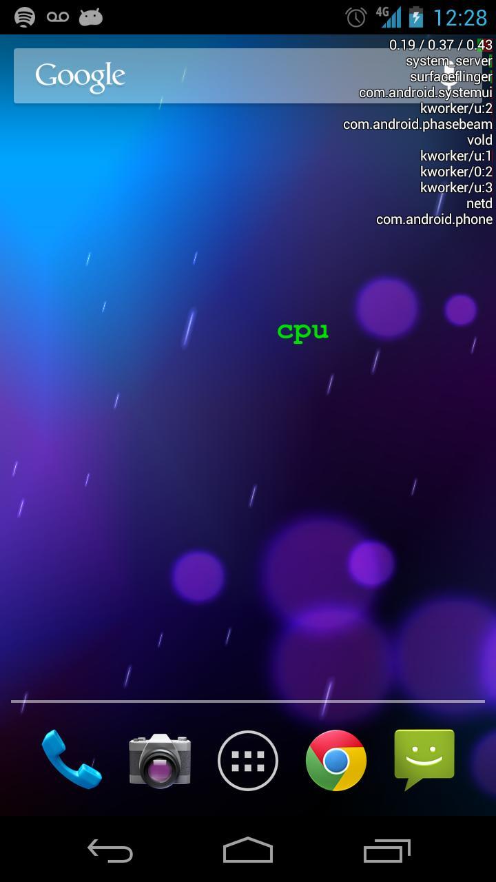CPU Usage Overlay