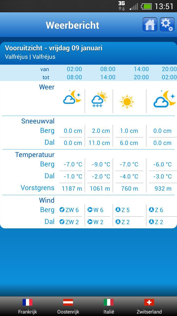 Sneeuwhoogte Bizztravel