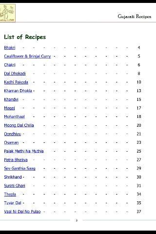 Gujarati Best Recipes
