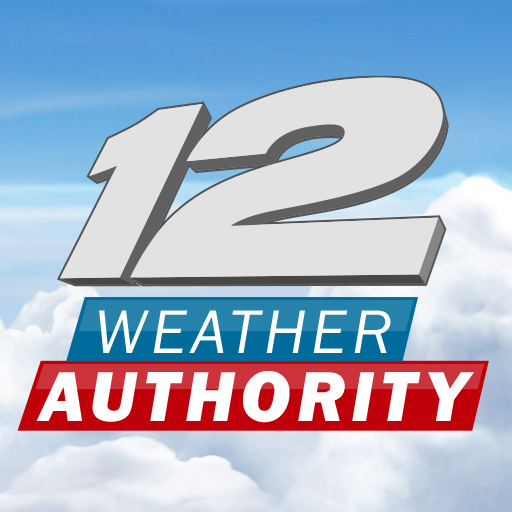 KXII Weather