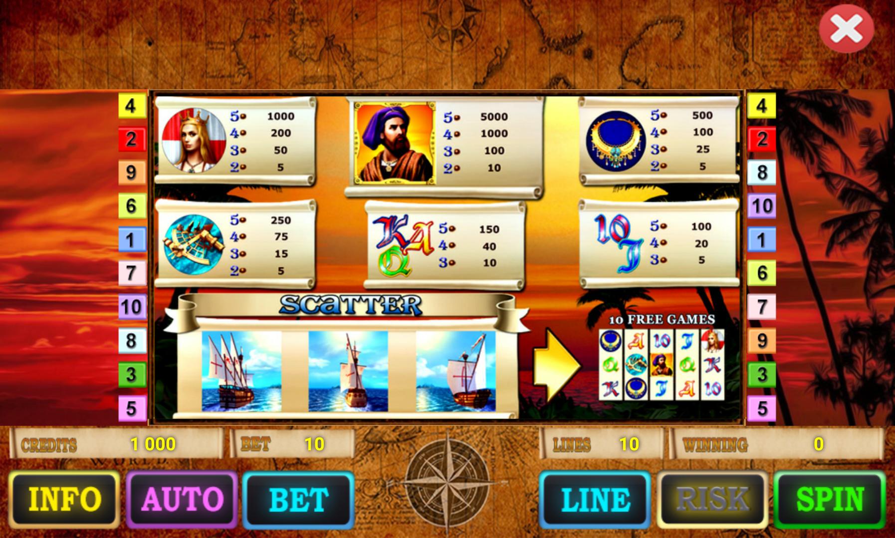 Columbus Elite Slots