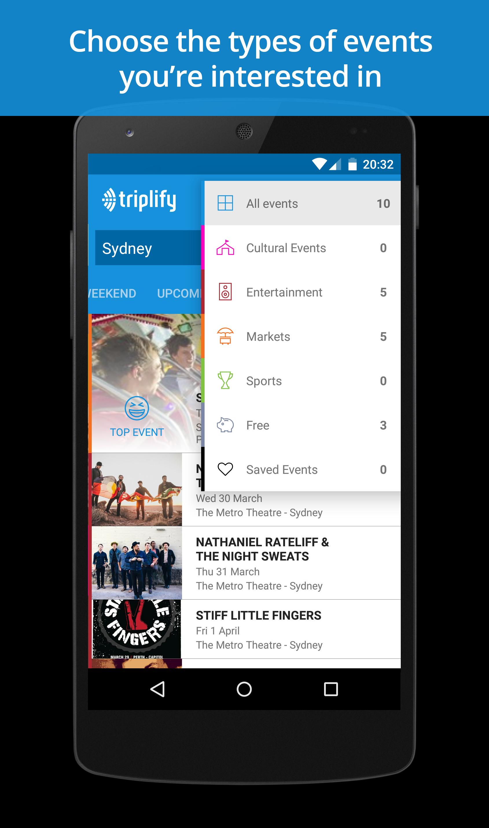 Triplify Australia