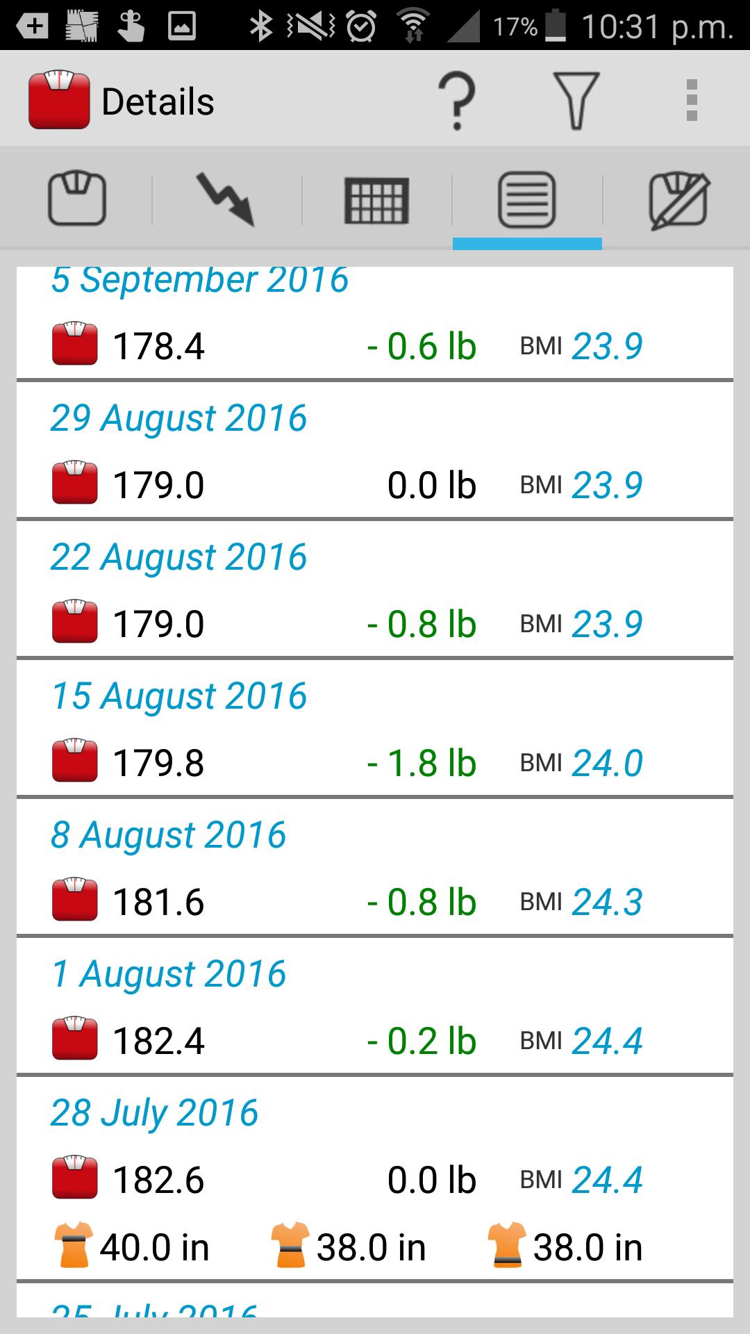 Weight Tracker "Weigh My Diet"