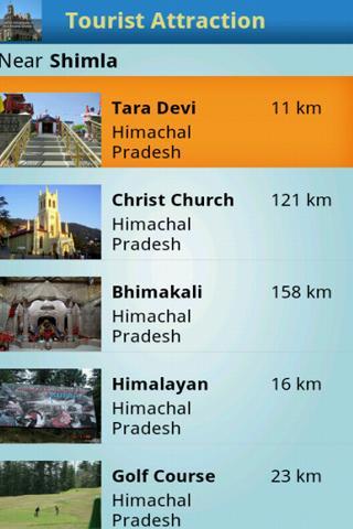 Tourist Attractions Shimla