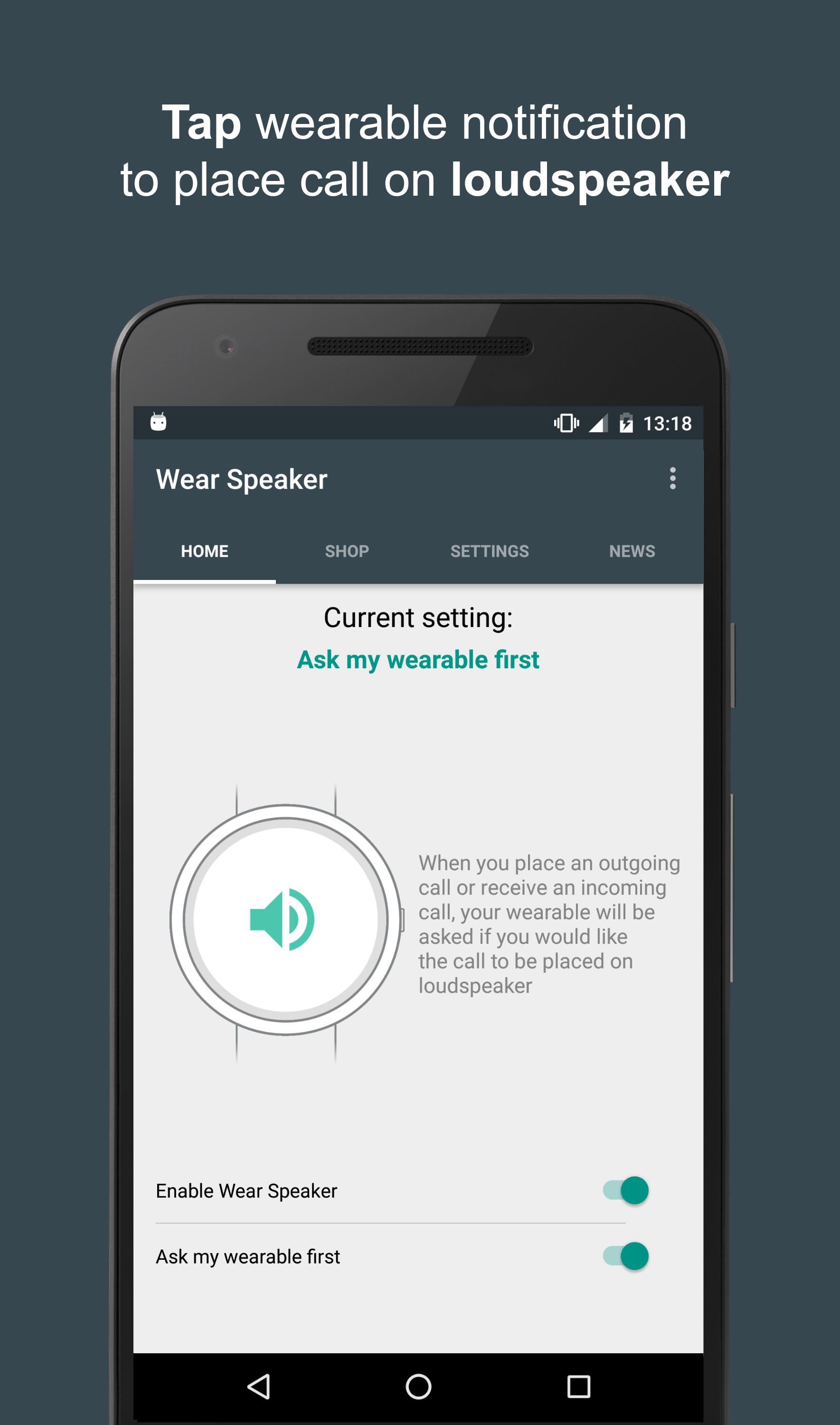 Wear Speaker