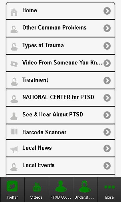PTSD Support 2013