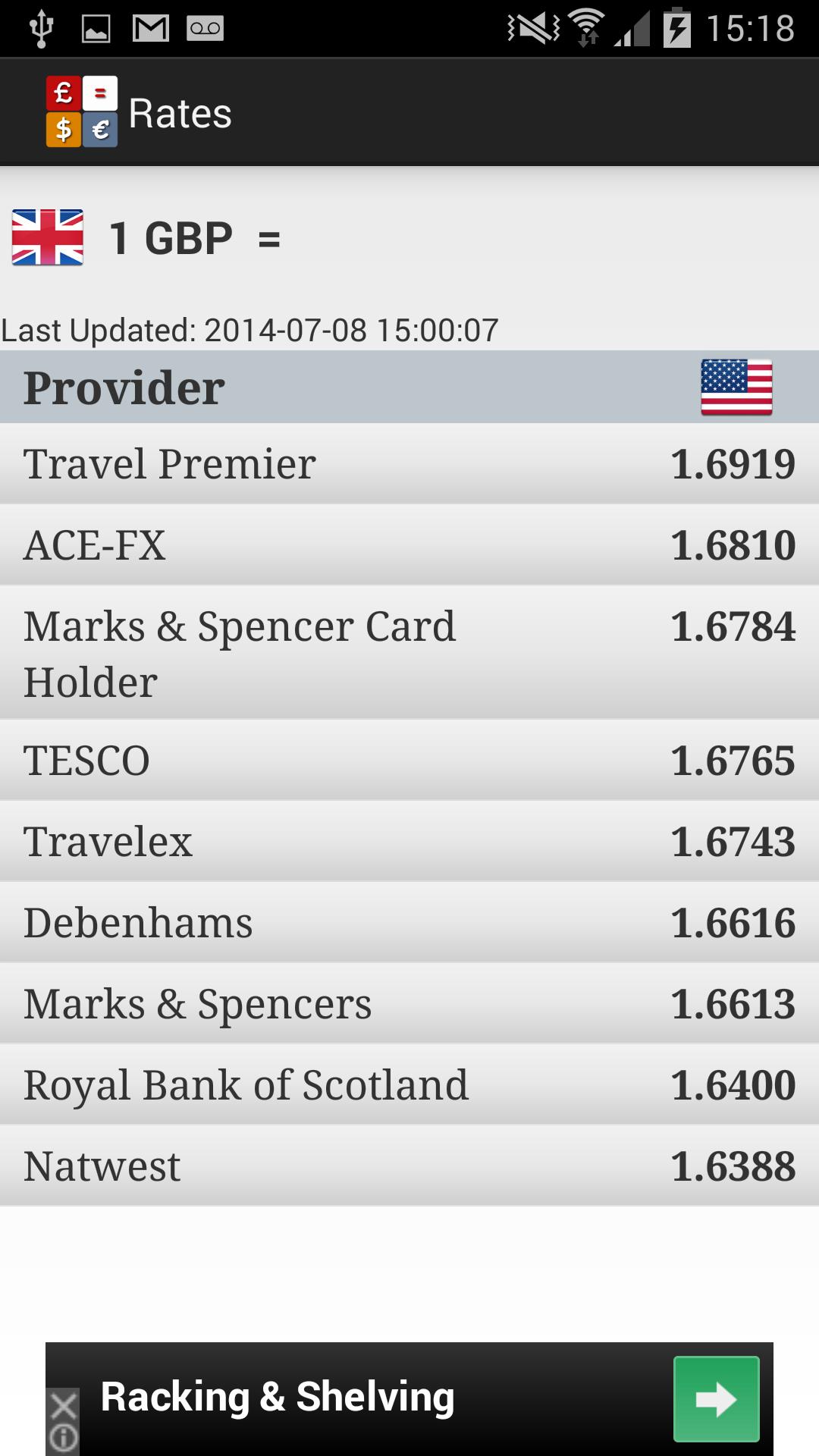 Compare Travel Money UK