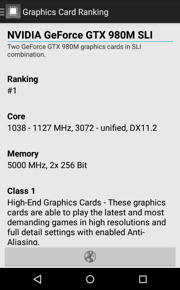 Graphics Card Ranking
