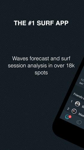 Glassy Surf Report | Forecast