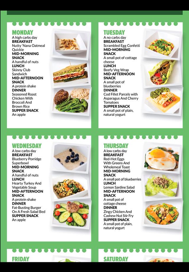 Holly Hagan's Body Bible