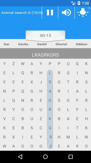 Sendurai village search