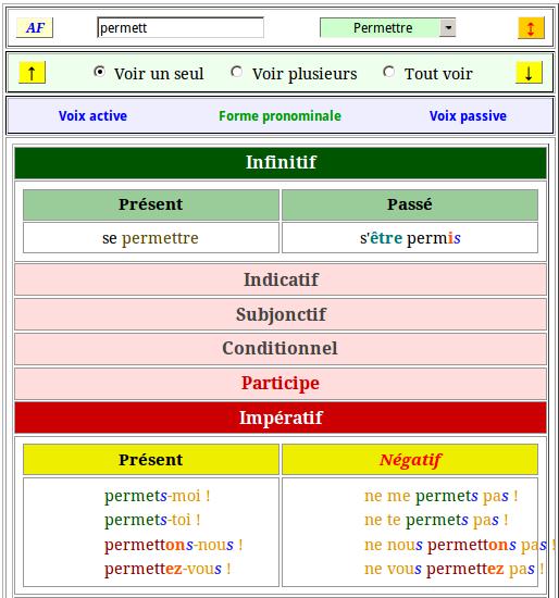 French conjugations