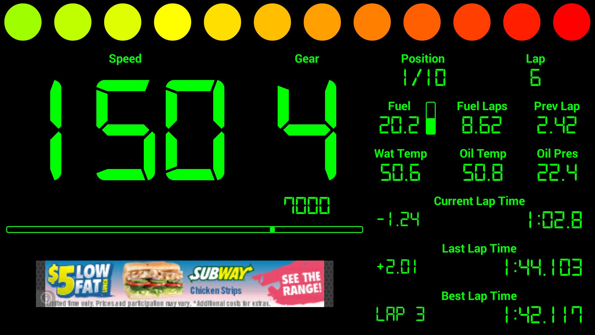 Fast Dash for iRacing