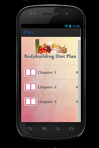 Bodybuilding Diet Plan Guide