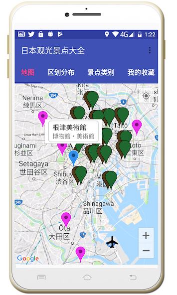 Tourist Spots of Japan