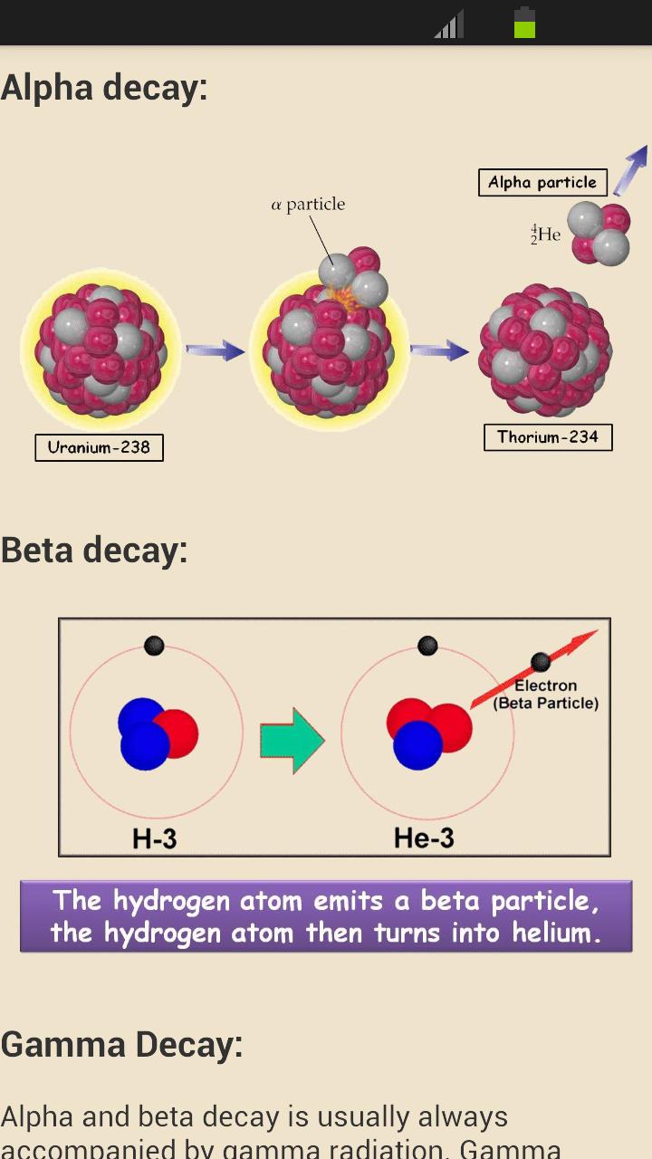 GCSE Additional Science - AQA