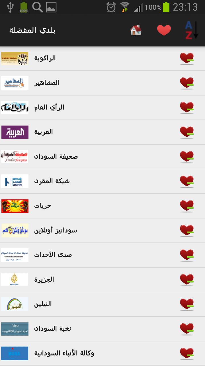 Sudan Newspapers And News