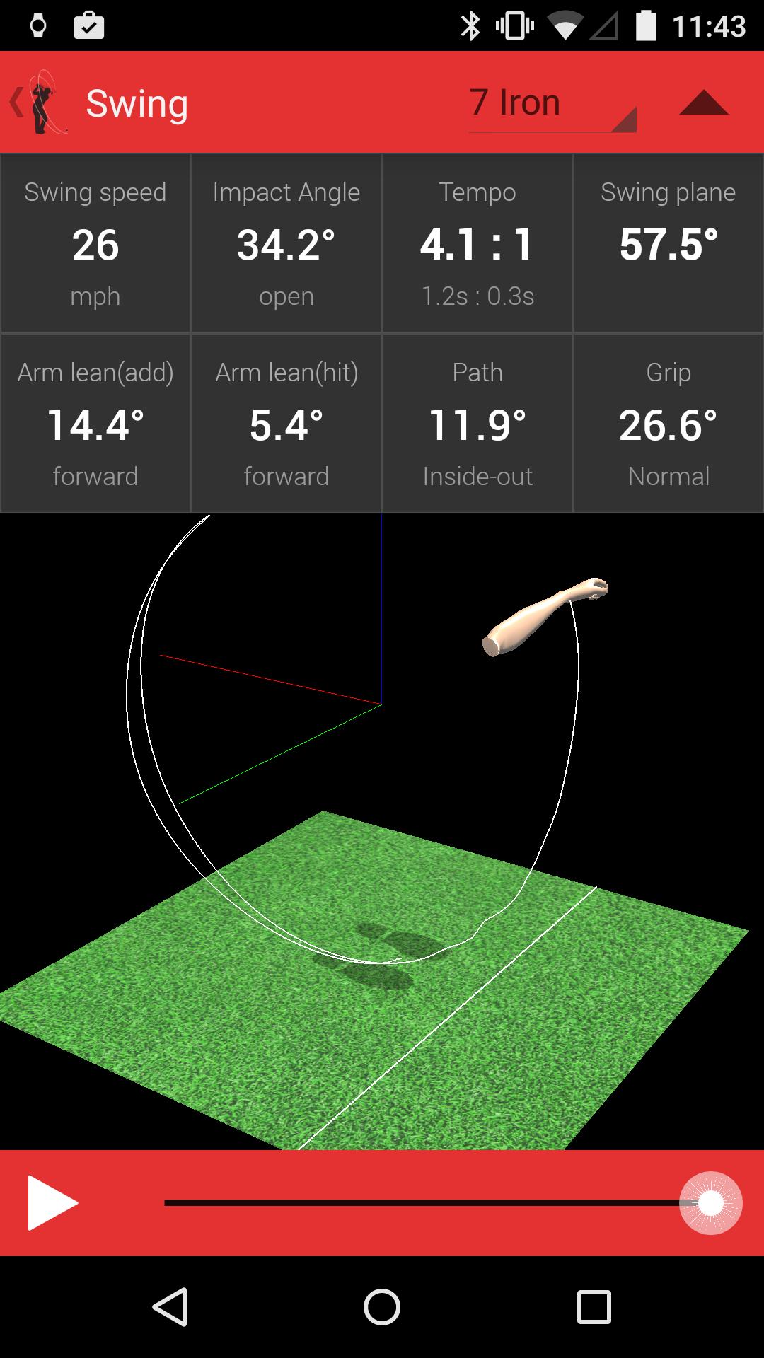 Track My Golf Swing Analyzer