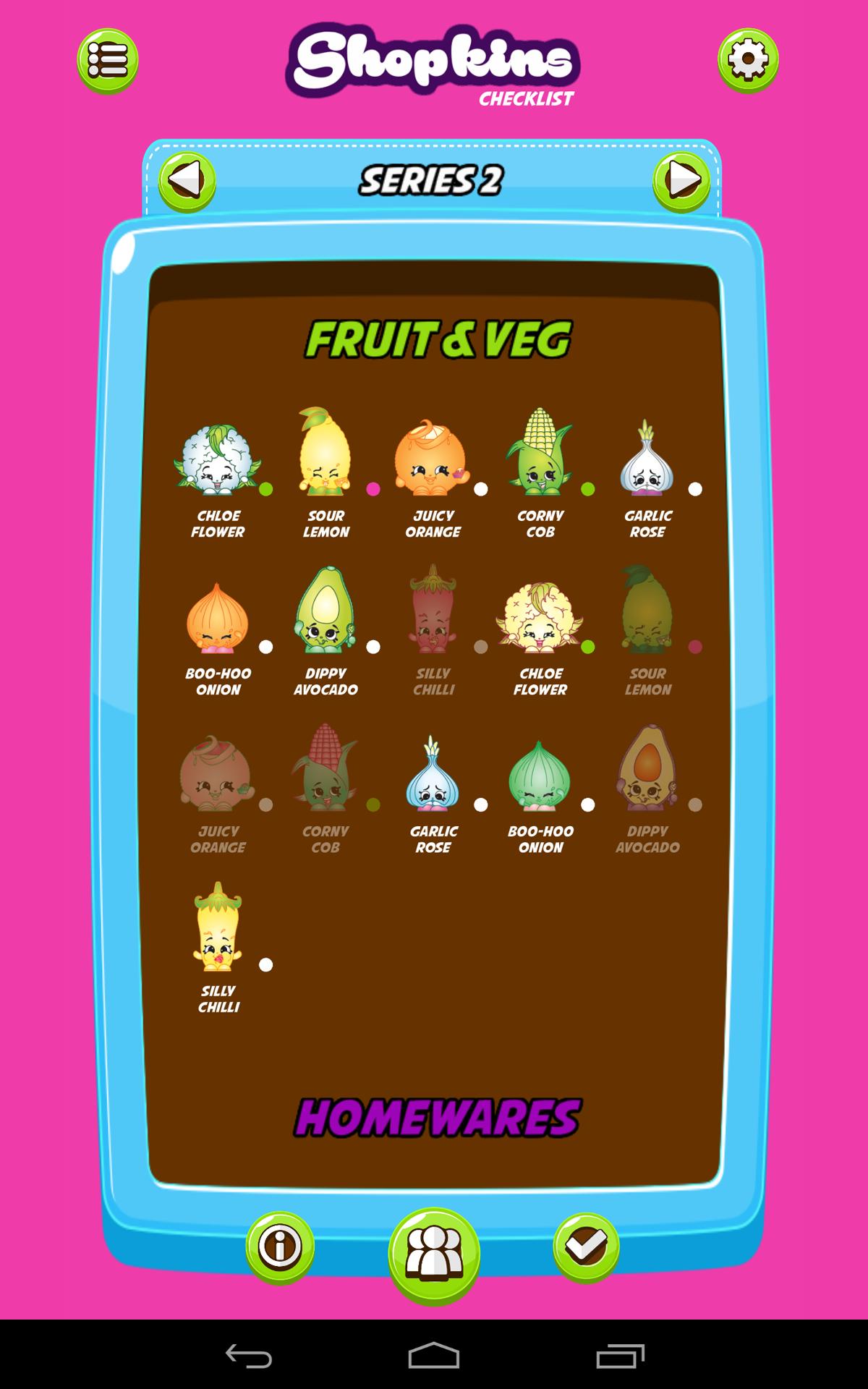 Checklist - Shopkins Edition