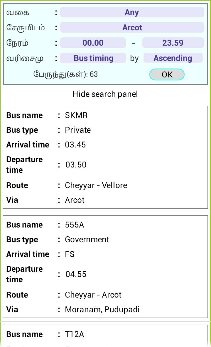 Cheyyaru Encyclopedia