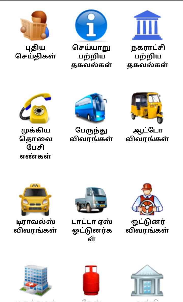 Cheyyaru Encyclopedia