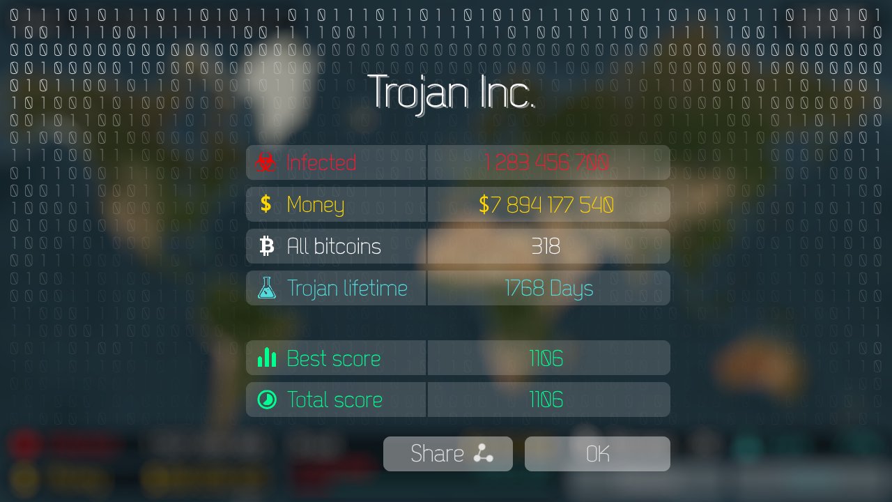 Trojan Inc.